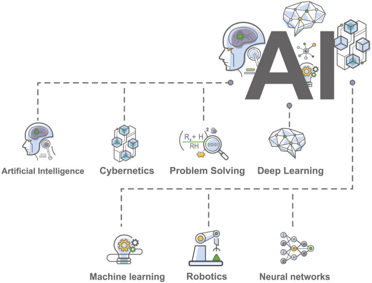 artificial-intelligence-explained-to-all-affinity-initiative