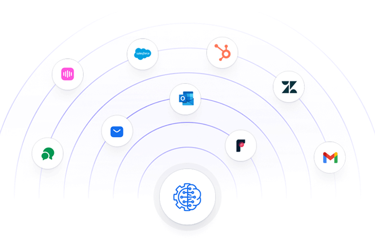 Inboxes flow chart